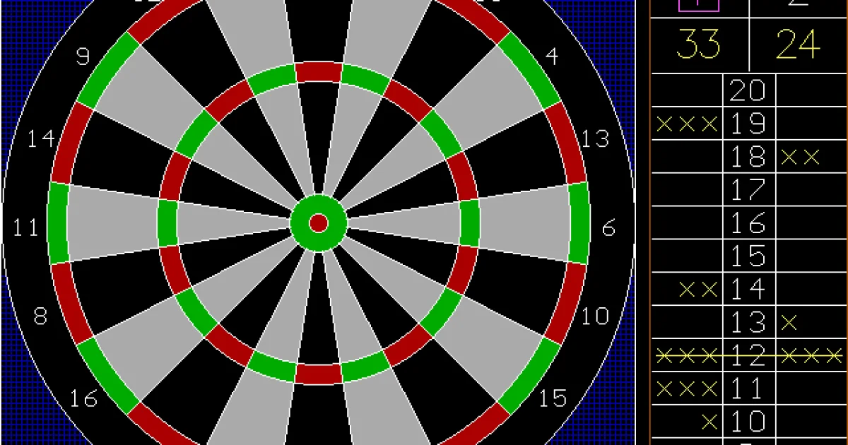 R.S.A Darts cover art