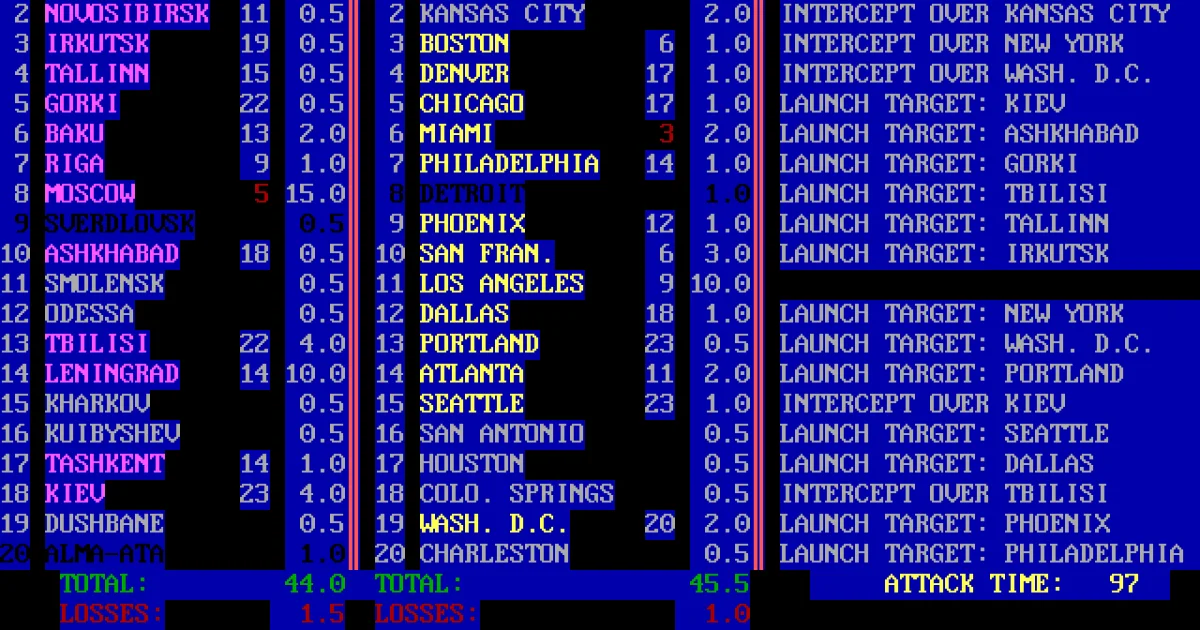 Tommy's Global Thermonuclear War cover art