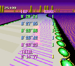 BS F-Zero Grand Prix 2 - First Week cover art